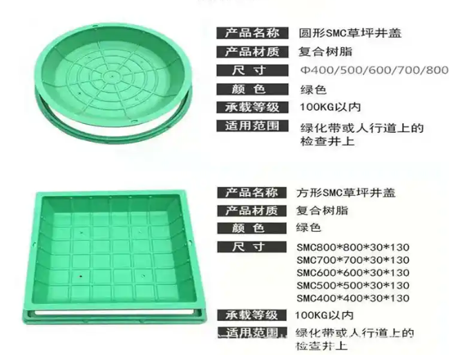 南明树脂复合种植井盖展示
